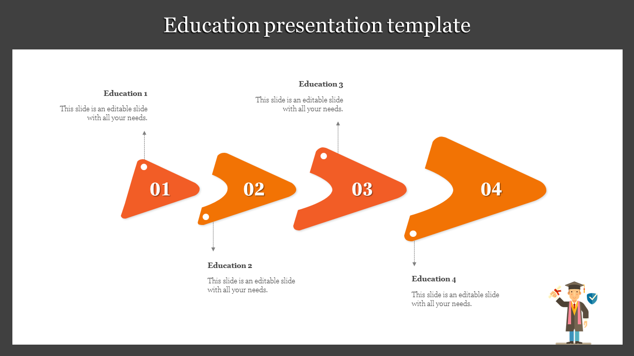 Free - Best and Affordable Education Presentation Template